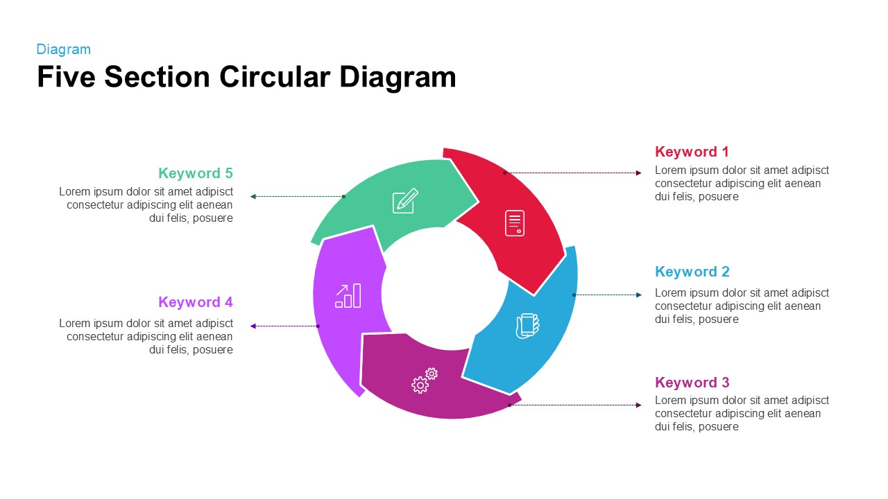 Section Circular Diagram PowerPoint Template and Keynote 5 section