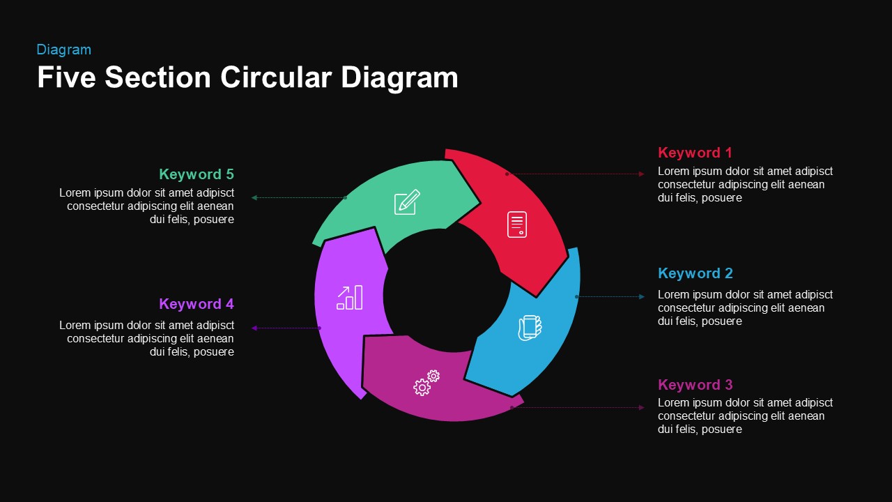 Section Circular Diagram PowerPoint Template and Keynote 5 sections