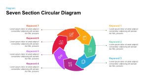 Section Circular Diagram PowerPoint Template and Keynote 7 section