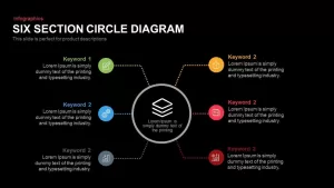 Six section Circle Diagram