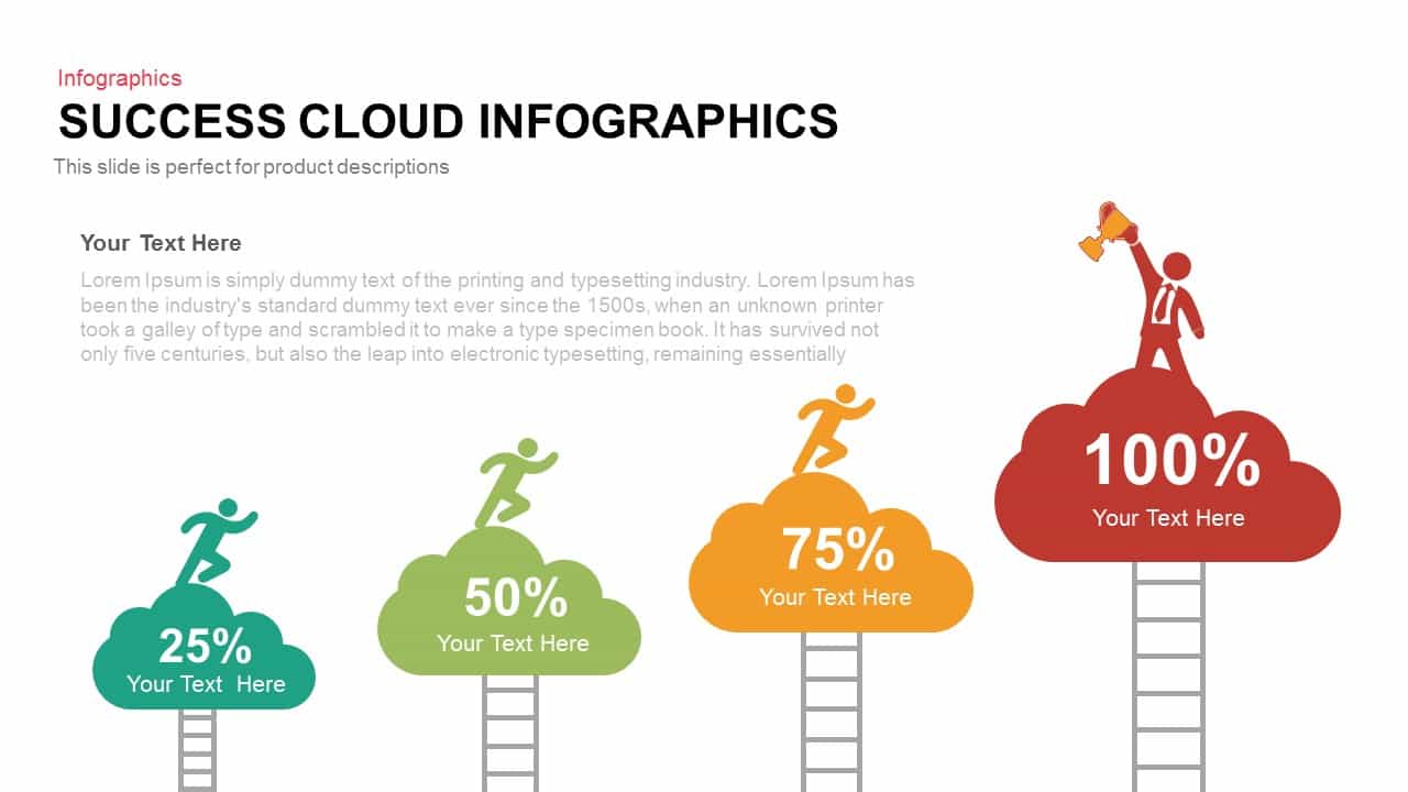 Success Cloud Infographics PowerPoint Template and Keynote Slide