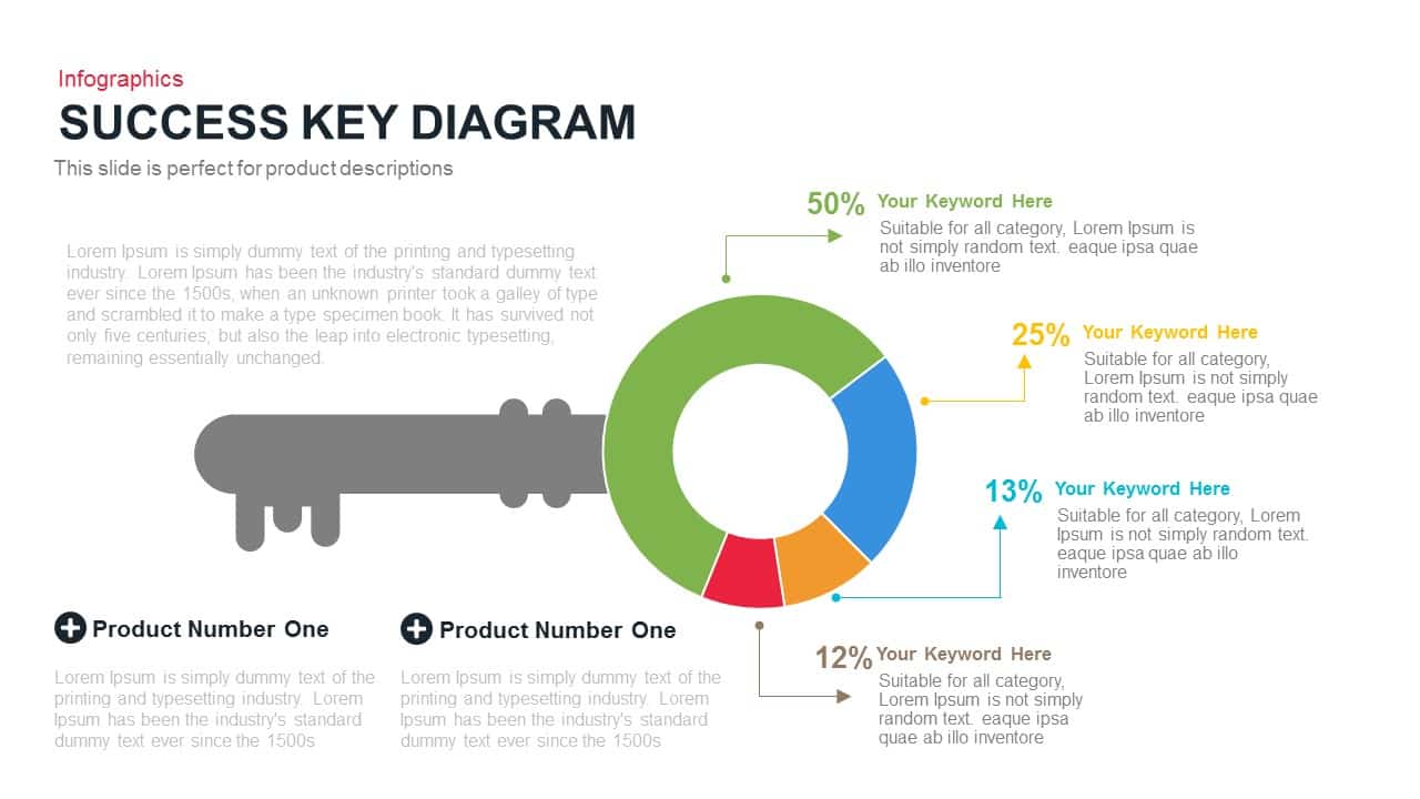 Success Key Diagram Template for PowerPoint and Keynote