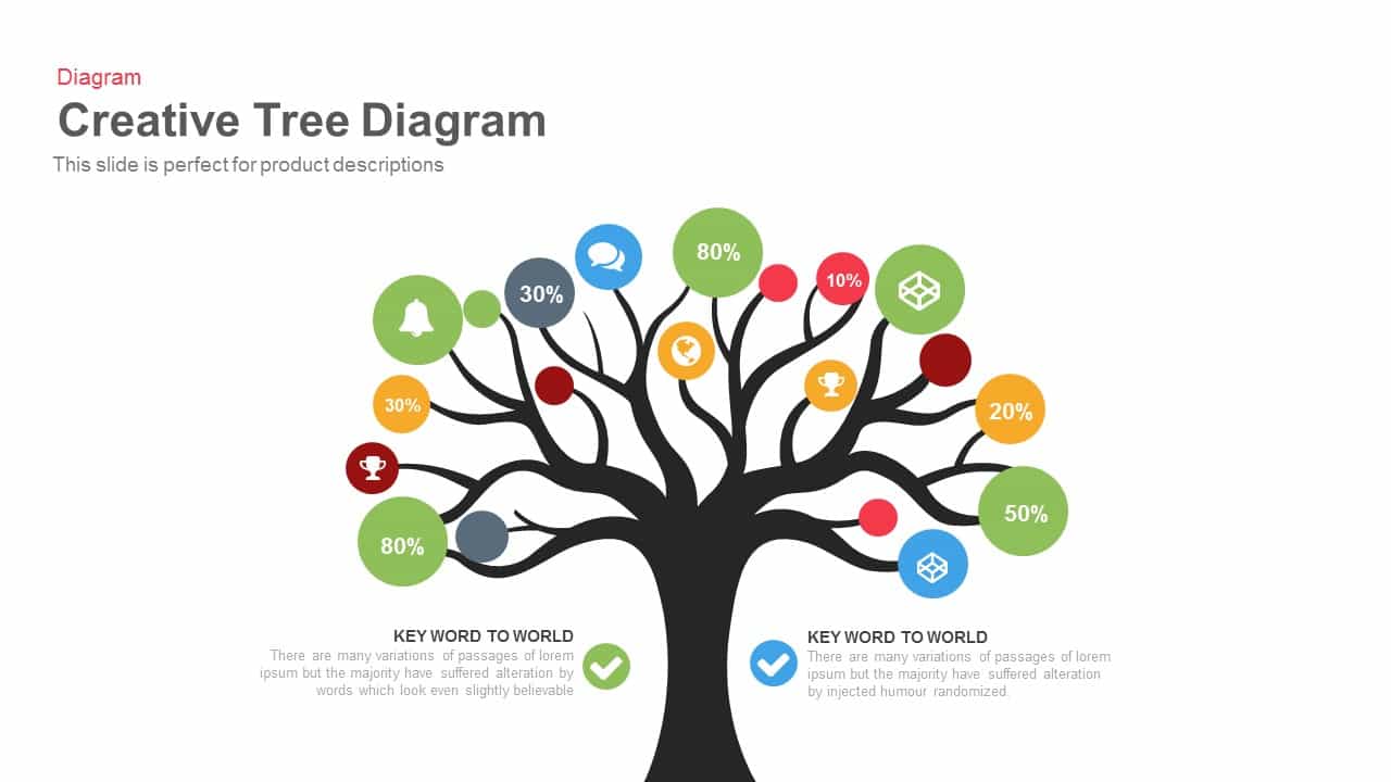 Tree Diagram Powerpoint Template and Keynote Slide