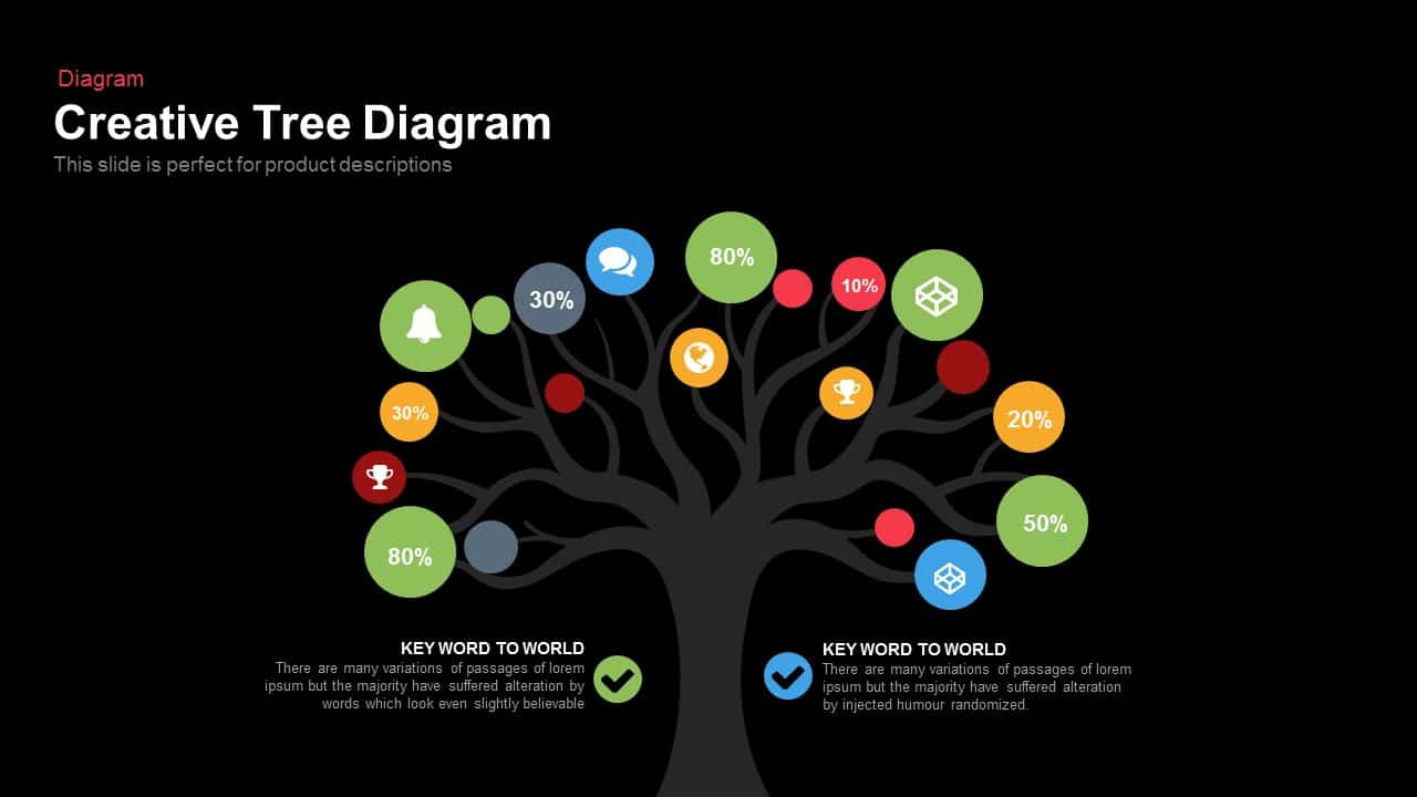 Tree Diagram Powerpoint Template and Keynote Slide Slidebazaar