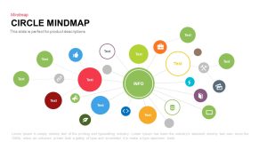 Circle Mind Map Template in PowerPoint