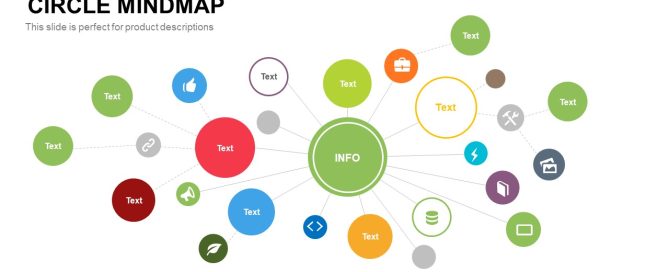 Circle Mind Map Template in PowerPoint