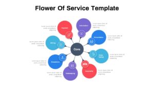 Flower-of-service-PPT-template