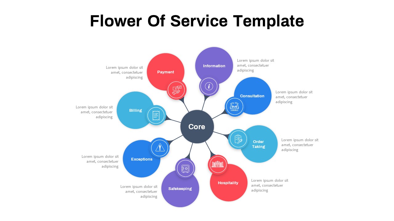 Flower Of Service Template