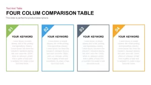 Four Column Comparison Table