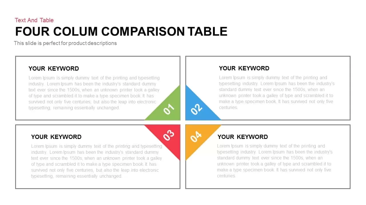 3 & 4 Column Comparison Table PowerPoint Template and Keynote