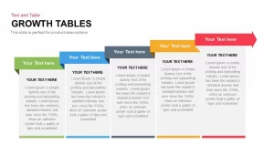 Growth Tables