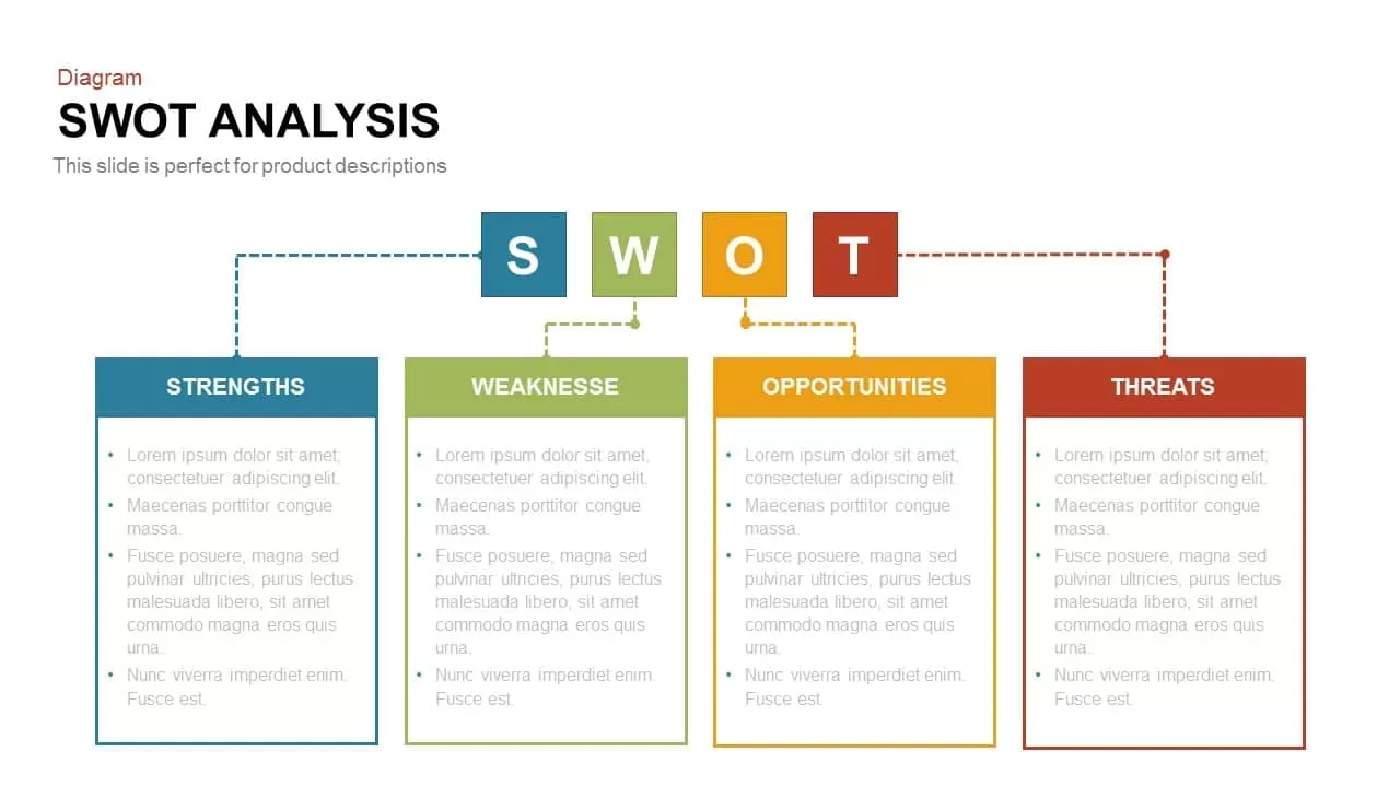 Swot Analysis Powerpoint Table Template