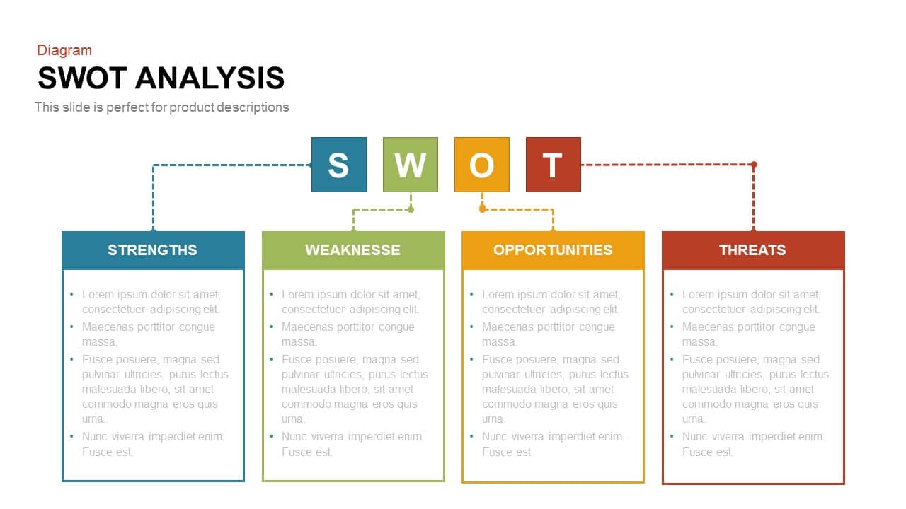 Свот анализ шаблон для презентации