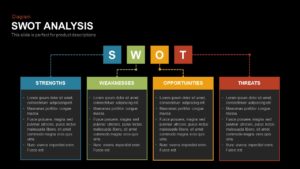 Box Swot Analysis Powerpoint Template And Keynote Slide