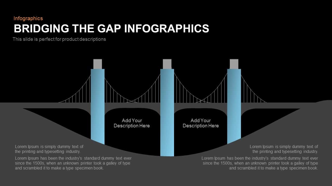 Bridging the Gap Infographics PowerPoint Template