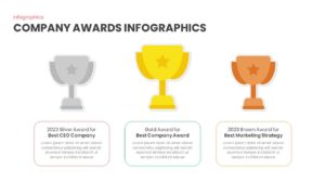 Company Awards Infographic Template