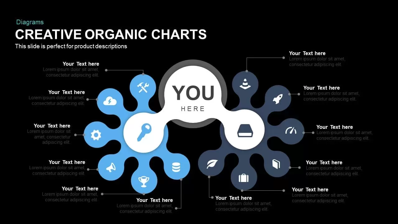 Creative organic chart