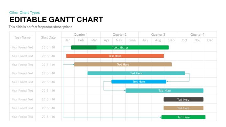 gantt chart powerpoint template