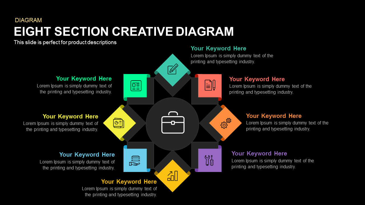 Eight Section Creative Diagram