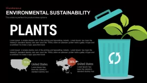 Environmental Sustainability