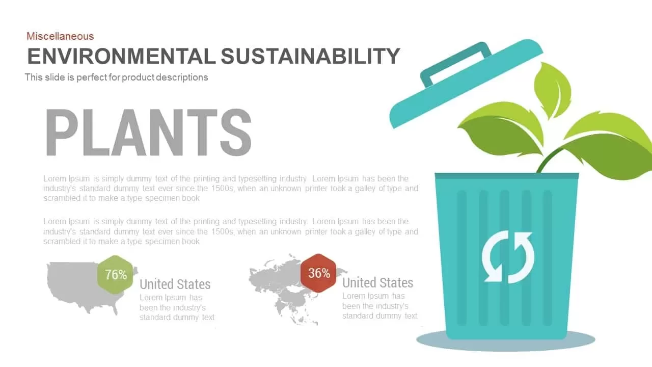 Environmental Sustainability PowerPoint Presentation Template