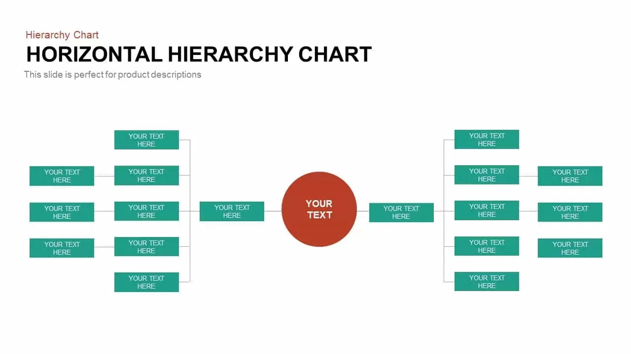 Horizontal Hierarchy Chart