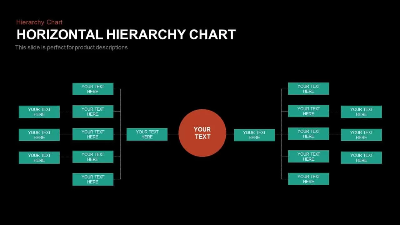 Horizontal Hierarchy Chart Template for PowerPoint and Keynote