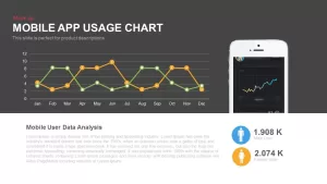 Mobile App Usage Chart Template for PowerPoint and Keynote