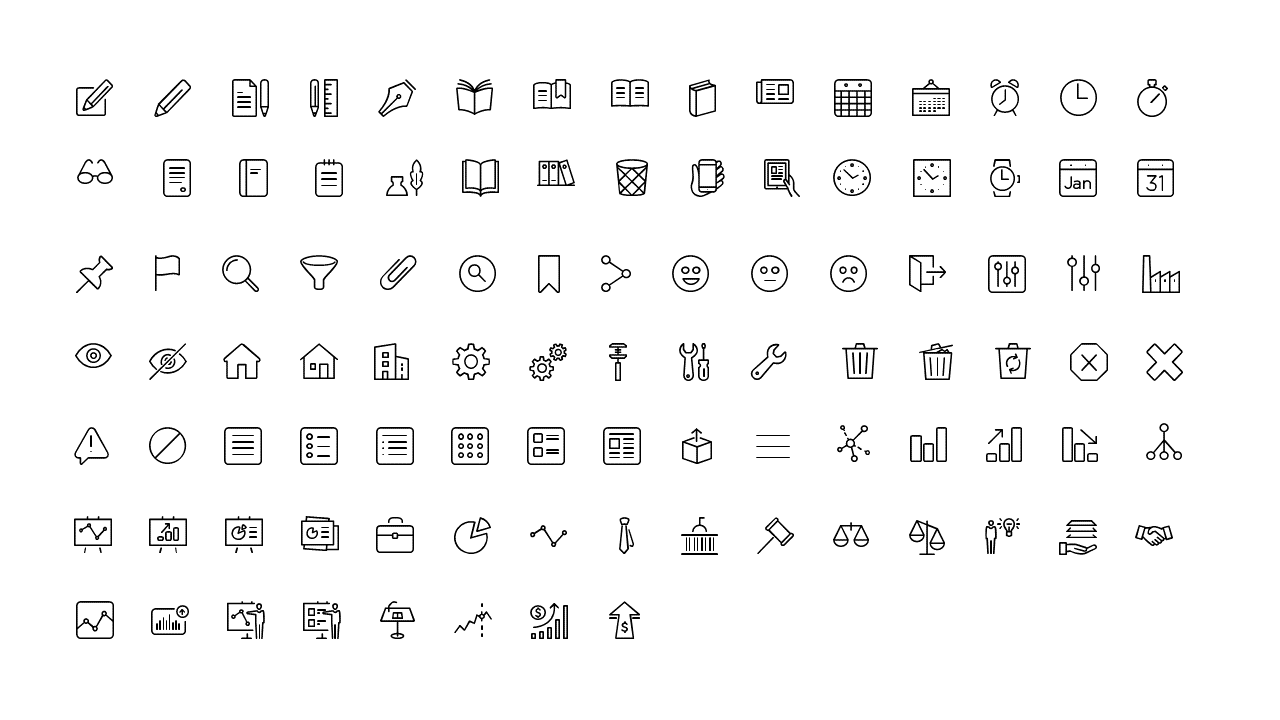 Risk Management Mind Map