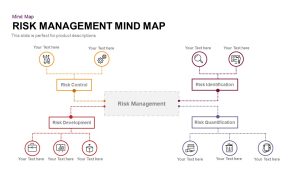 Risk-Management-Mind-Map-PowerPoint-Template