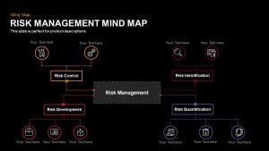 Risk-Management-Mind-Map-PowerPoint-Template2