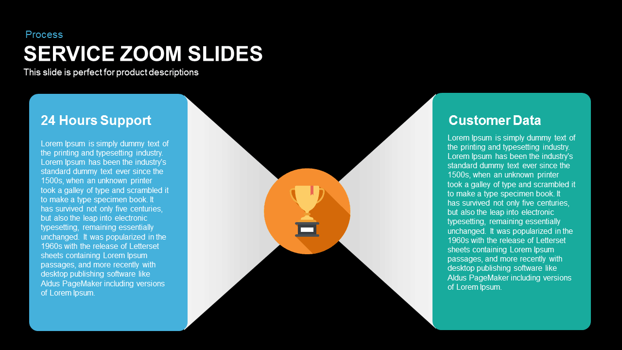 how to do a zoom powerpoint presentation