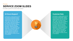 Service Zoom Slides for PowerPoint and Keynote Presentation
