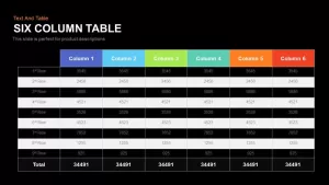 Six Column Table