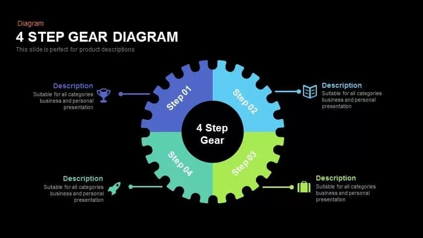 4 Step Gear Diagram Powerpoint and Keynote template