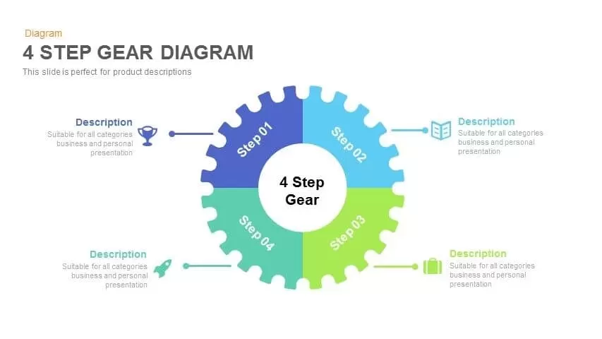4 Step Gear Diagram PowerPoint Template and Keynote