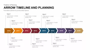 Arrow Timeline and Planning