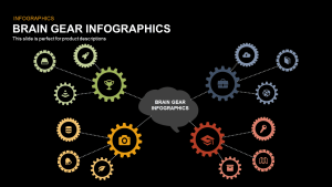 Brain Gear Infographics