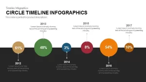 Infographics Circle Timeline PowerPoint Template and Keynote