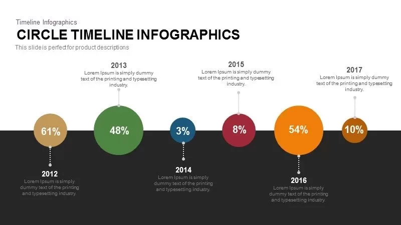 Infographics circle timeline PowerPoint template and keynote