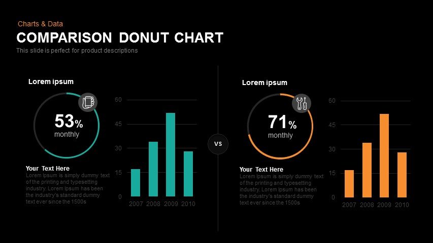 Comparison Donut Chart Powerpoint and Keynote template