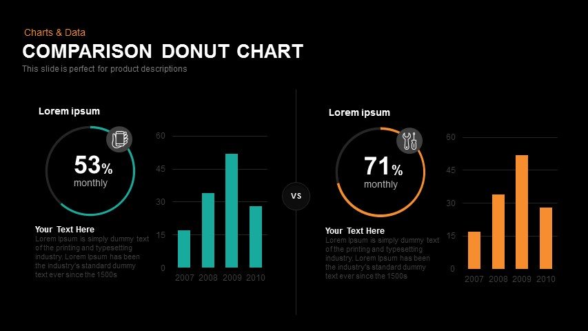 product comparison infographic