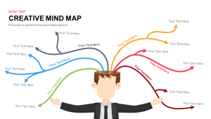 Creative Mind Map Template for PowerPoint and Keynote