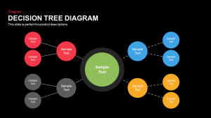 Decision Tree Diagram