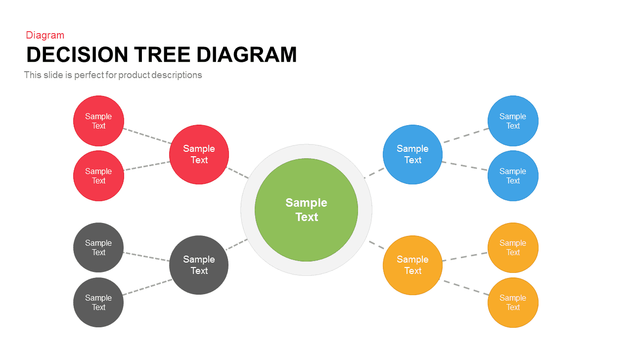 Decision Tree Diagram Template for PowerPoint and Keynote Presentation