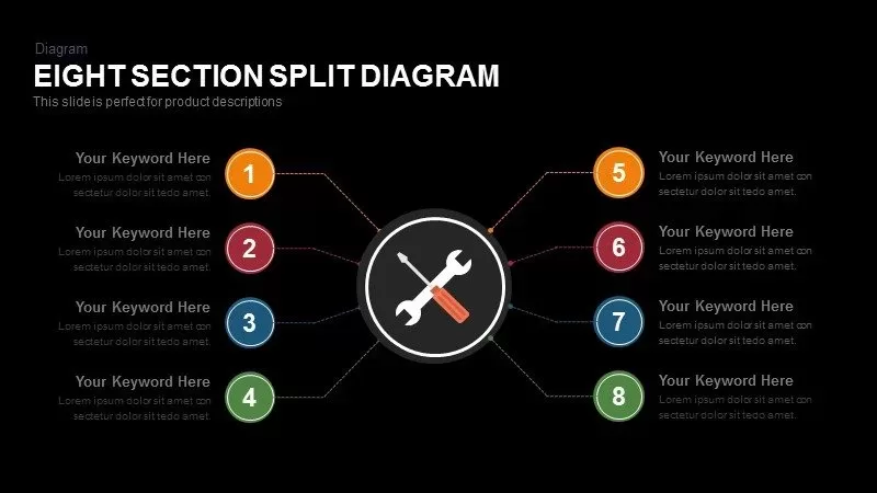 Eight Section Split Diagram