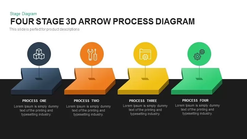 Animated Three Stage 3d Arrow Process Diagram