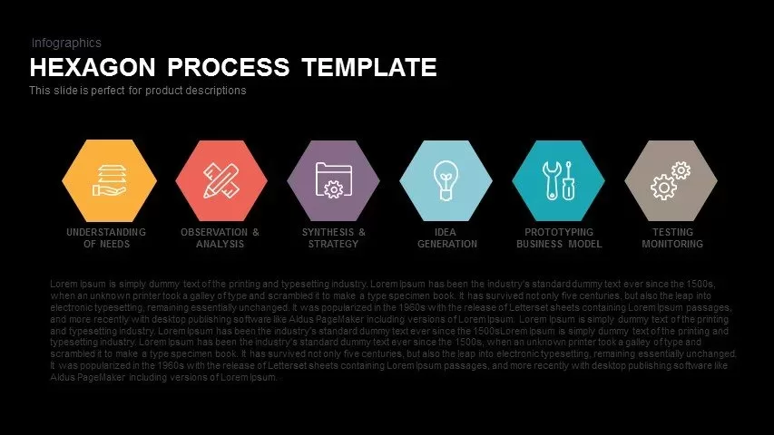 Hexagon Process Template Powerpoint and Keynote template