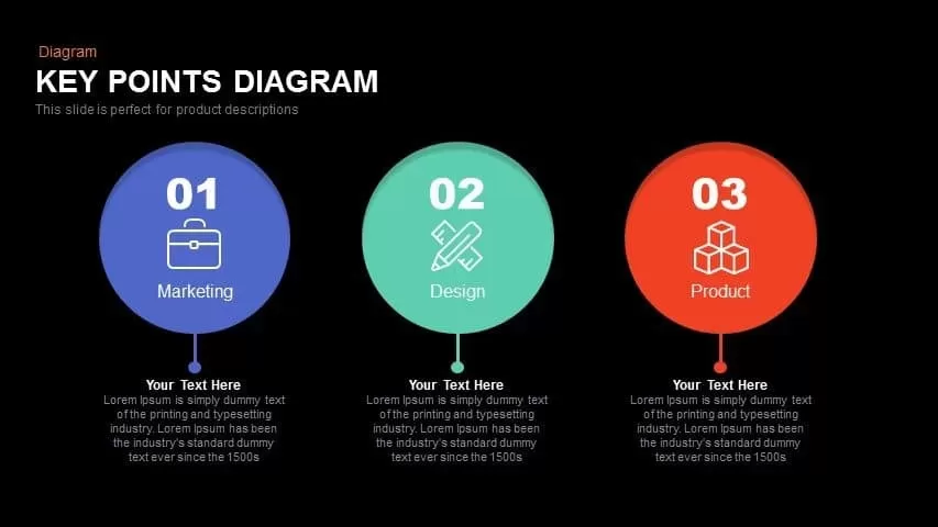 Key Points Diagram Powerpoint and Keynote template