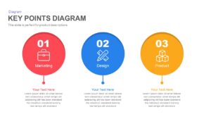 Key Points PowerPoint Presentation Diagram